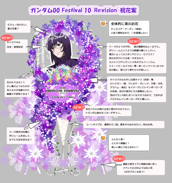フラスタ 4 14開催 ガンダム00 Festival 10 Re Vision で神谷浩史さんへ祝花を贈りましょう Twipla