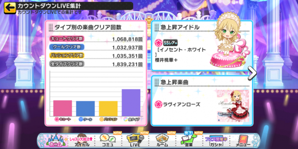 デレステ オールスターカウントダウンliveの急上昇アイドル 曲に皆さんで協力して 櫻井桃華ちゃんを載せませんか Twipla